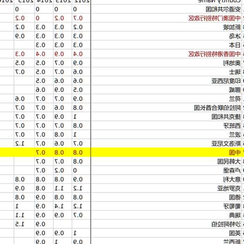 2、根據我多年的分析,雙魚座是殺人最多的星座——摩羯座是個十足的真命天子不動手也能殺人