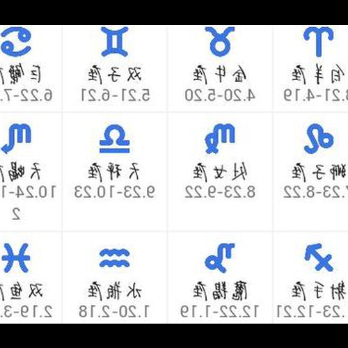 3、陽曆5月30日是什麼星座