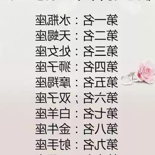 2、12月6日是什麼星座