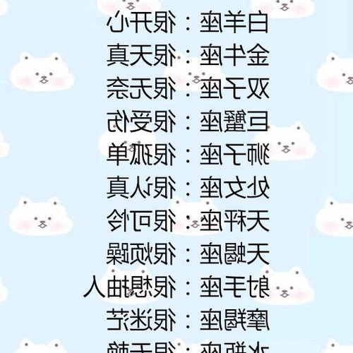 2、星盤中的月亮和冥王星都是無相位星,而月亮、水瓶座、冥王星、天蠍座,會不會因為缺少相位而在星座特徵上發生很大的變化?求大神解答~