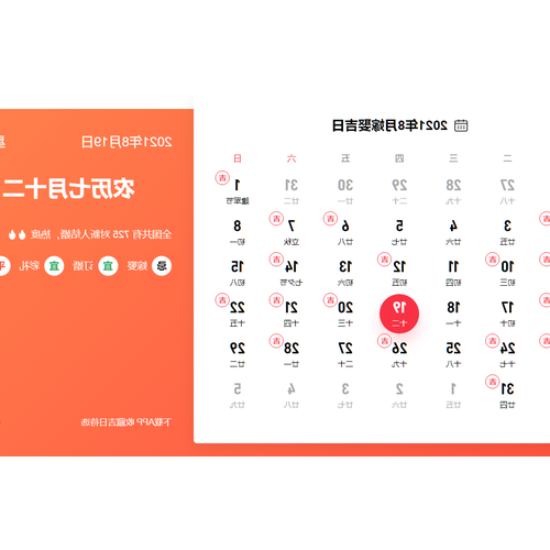 2、農曆3月18日是什麼星座?