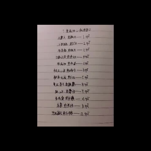 2、十二星座最強能力,快來看看你說的對不對