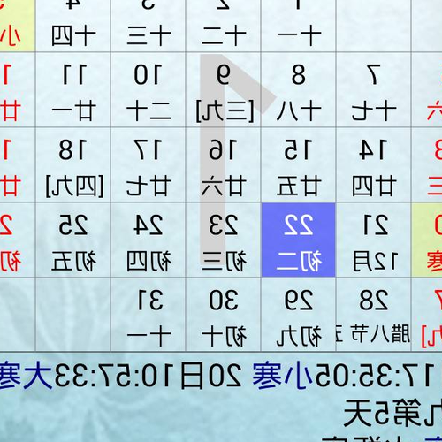 2、我是8、如果你是18日出生的,是什麼星座是嗎?