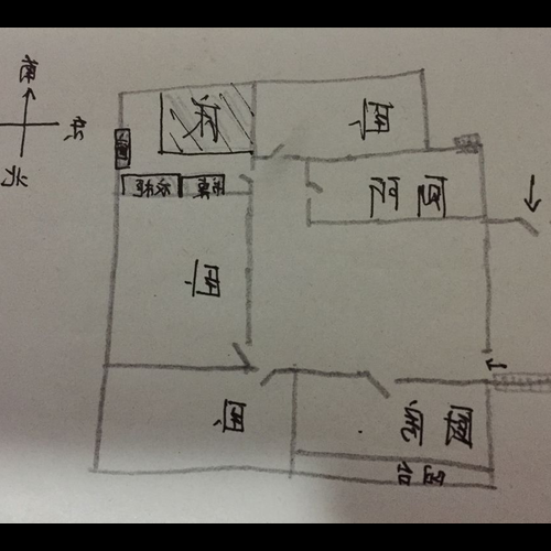 2、衛生間門與臥室門之間的風水如何解決衛生間與臥室門對門的弊端