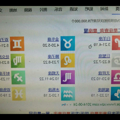 2、2月21日生日書,2月21日是什麼星座:雙魚座