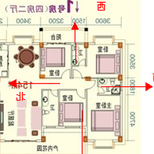 1、朝西朝東的房子適合哪些生肖，朝西的房子和生肖有什麼關係