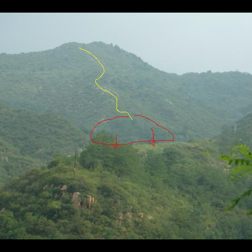 1、陰宅的風水怎麼看?