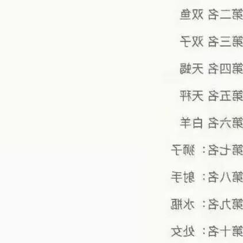 2、人生注定幸福美滿、富貴高貴的四大星座是誰?