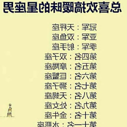 2、十二星座中,哪個星座最笨?