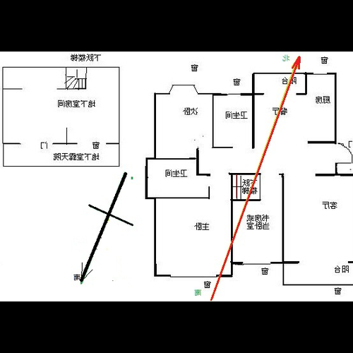 1、風水家裡漏水是什麼意思