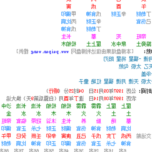 2、一年3月1日出生的星座是什麼星座