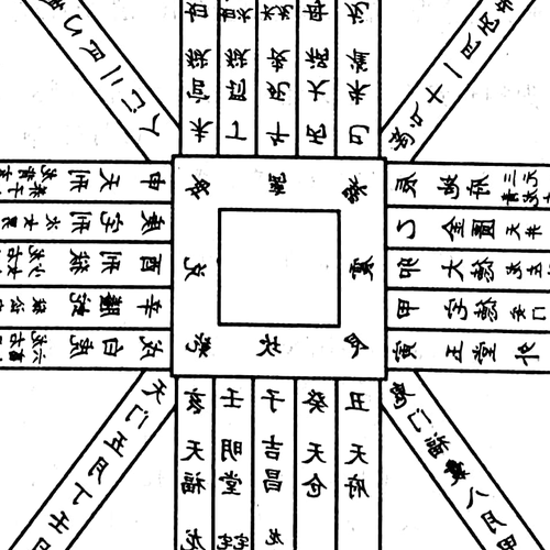 2、麻將館開館前哪一天最好？ 