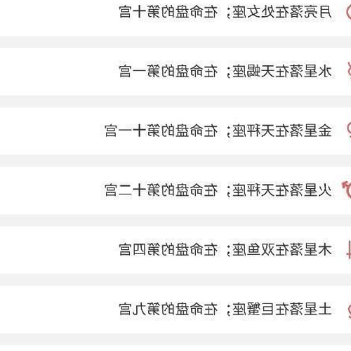 2、如何查看我的上升星座?