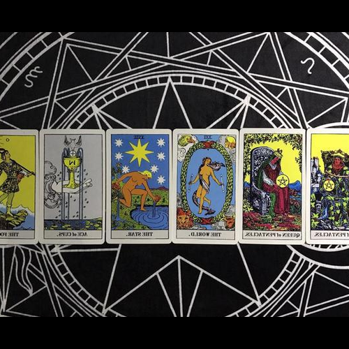 1、塔羅牌測試星座的另一半,塔羅牌與星座的關係?