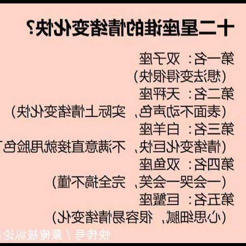1、十二星座的智商排名是多少?