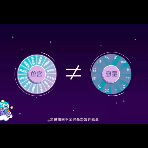 1、 【星座知識】星座中的第12宮是什麼?