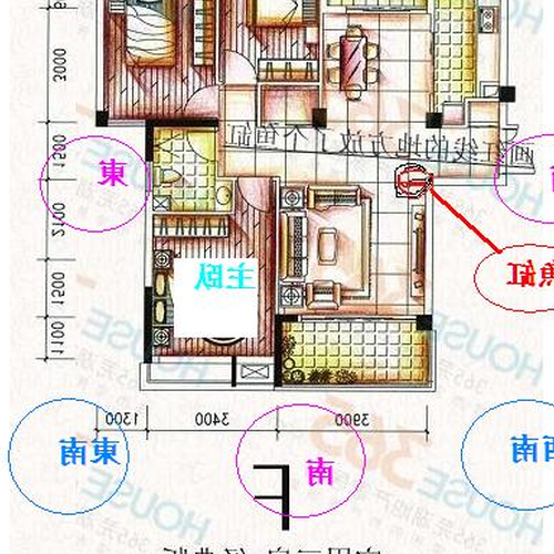 2、朝南的房子風水有什麼重要性 