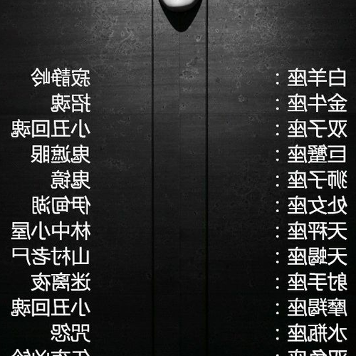 2.十二星座在前世的身份是什麼?水瓶座是世界之外的專家,是王子和貴族
