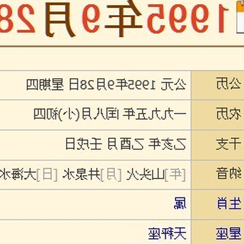 2、十一月初八是什麼星座