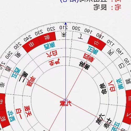 2、陽寨招財風水四大佈局,山區陽寨風水佈局原則是什麼