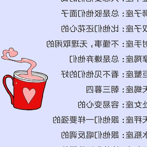 1、第28期:十二星座中誰最難忘記前任