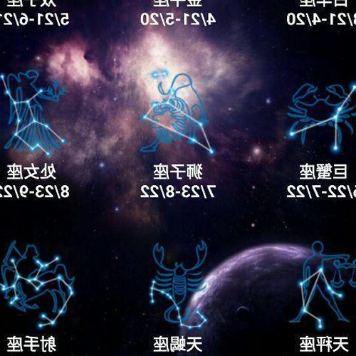 2．如何劃分12個星座？ 