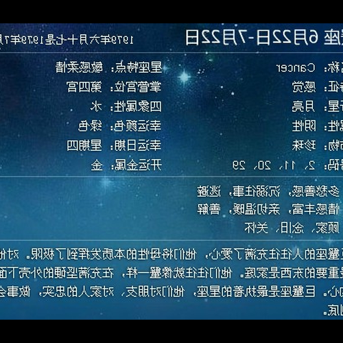 2、陽曆6月16日是什麼星座?
