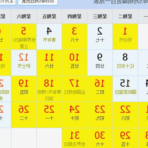1、94年屬狗人大吉大吉,女年屬雞,男年屬狗 20