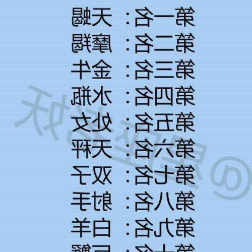 2、哪個星座的佔有欲最強?