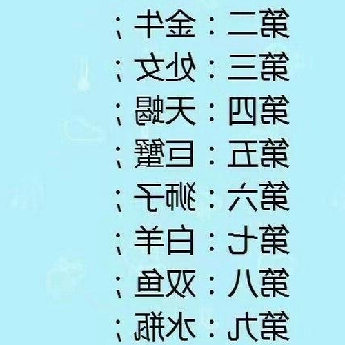 1、個人綜合能力最強的星座男