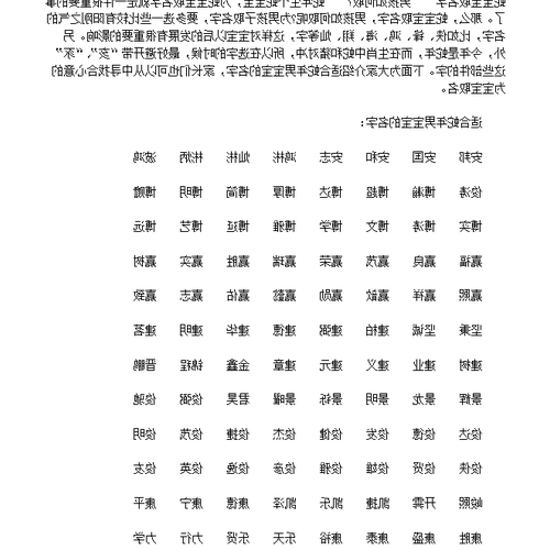 2、 給寶寶起名字好難有許多死腦細胞你有什麼好的建議嗎?
