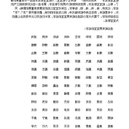  2、 給寶寶起名字好難有許多死腦細胞你有什麼好的建議嗎？ 