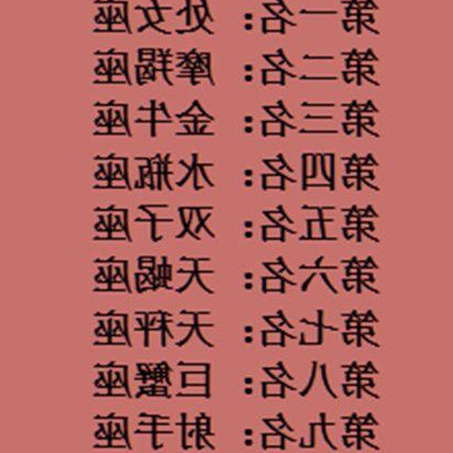 2星座和12星座中,三個最不受歡迎的星座?