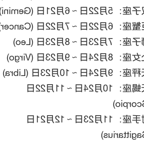 2、 5月底出生什麼星座