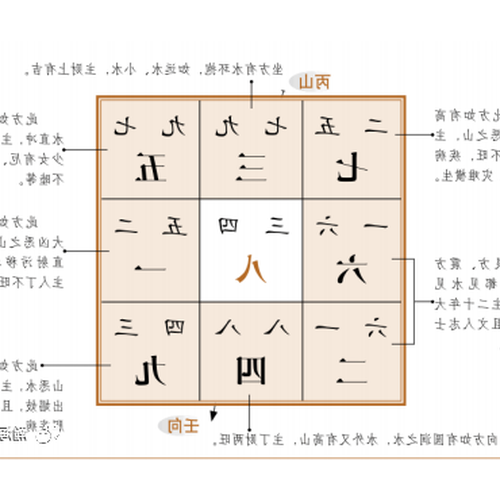 2、肺大皰是什麼病?