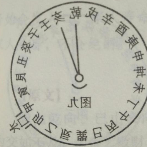 2、風水、甘山尋香都有這一點