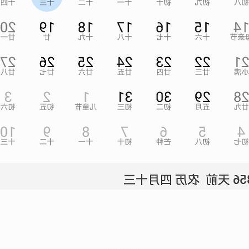 2、農曆5月13日是什麼星座