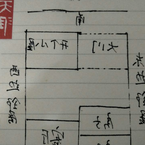 2、房子朝南的院子裡有一口井，如下圖所示風水好不好？在線等待前輩解答 