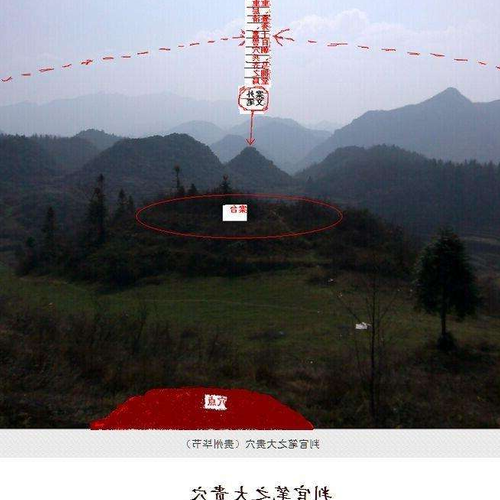 2、風水入門基礎知識