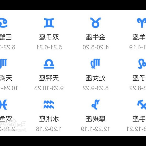 2、十二星座哪個英文名字最合適