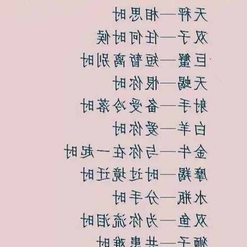 1、你知道十二星座中有哪些非常適合結婚的星座嗎?