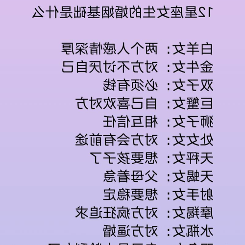 2、3月16日是什麼星座