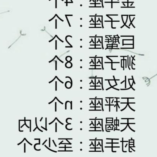 1、十二星座的農曆,一月到十二月的十二星座是什麼星座