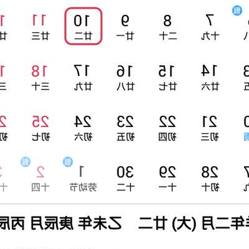 2．狗的農曆七月初九是什么生肖