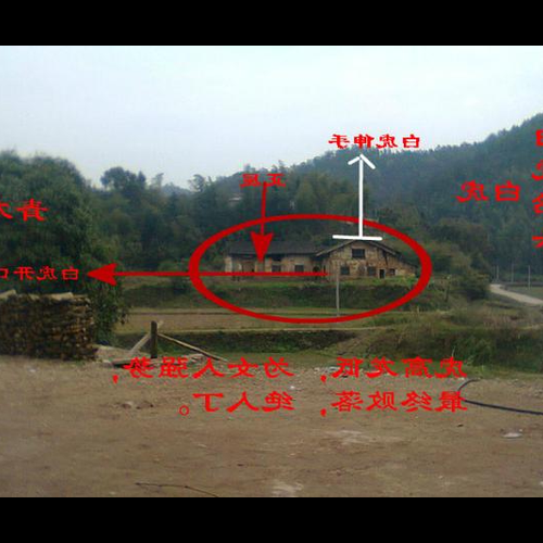 2、如何解決房子右高左低的風水問題