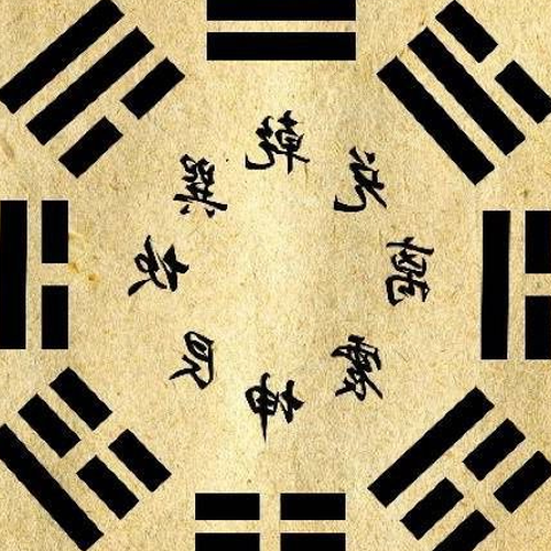 2、風水有很多流派,你知道哪些?