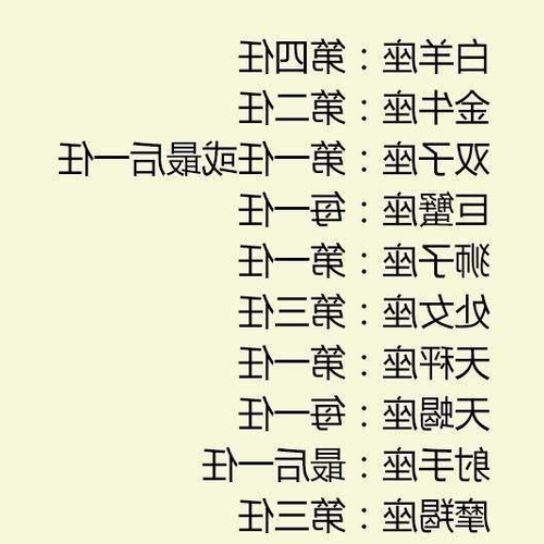 1、星座怎麼算是對的,星座怎麼算