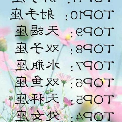 1、星座性格分析準確嗎?為什麼星座性格分析這麼準?