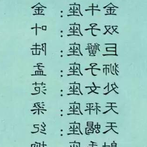 2、十二星座的英文是什麼?