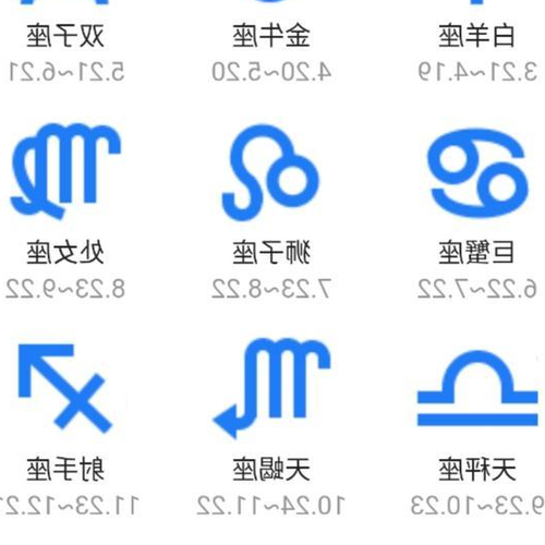 2和12星座是幾個月到幾天? ?